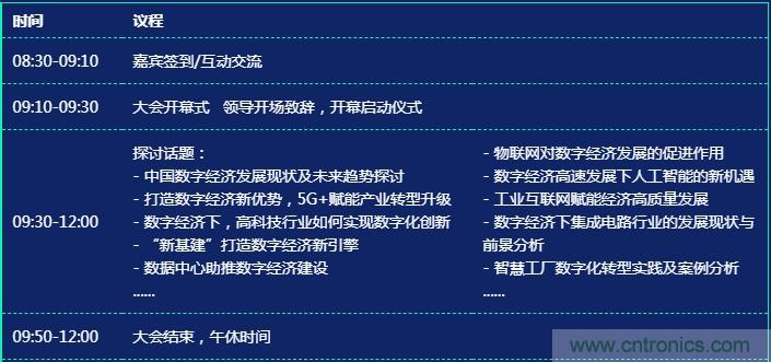 數(shù)字經(jīng)濟(jì)快速崛起，2020中國(guó)國(guó)際數(shù)字經(jīng)濟(jì)大會(huì)乘風(fēng)而來(lái)！