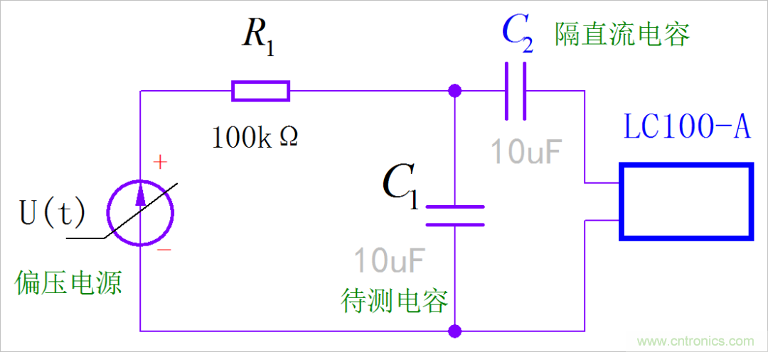 是誰動了我的電容容量？