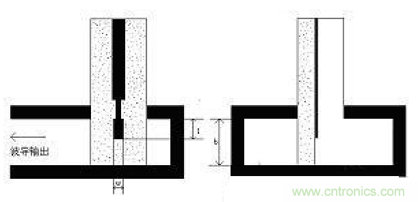 深入理解毫米波應(yīng)用，四路毫米波空間功率合成技術(shù)介紹