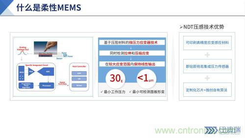 十年磨一劍，“柔性MEMS”獨創(chuàng)技術(shù)賦能多維人機/物機交互應用創(chuàng)新