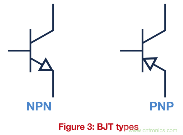 關鍵電源技術要素都有哪些？