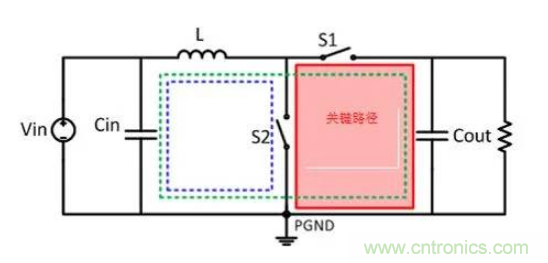 移動電源設(shè)計如何通過EMI測試？