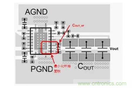 移動電源設(shè)計如何通過EMI測試？