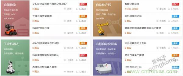如果把研發(fā)外包的話……工業(yè)產(chǎn)品云端協(xié)同研發(fā)效果幾何？