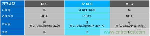 每天上千萬次的客流量，地鐵閘機(jī)如何維持穩(wěn)定運行?