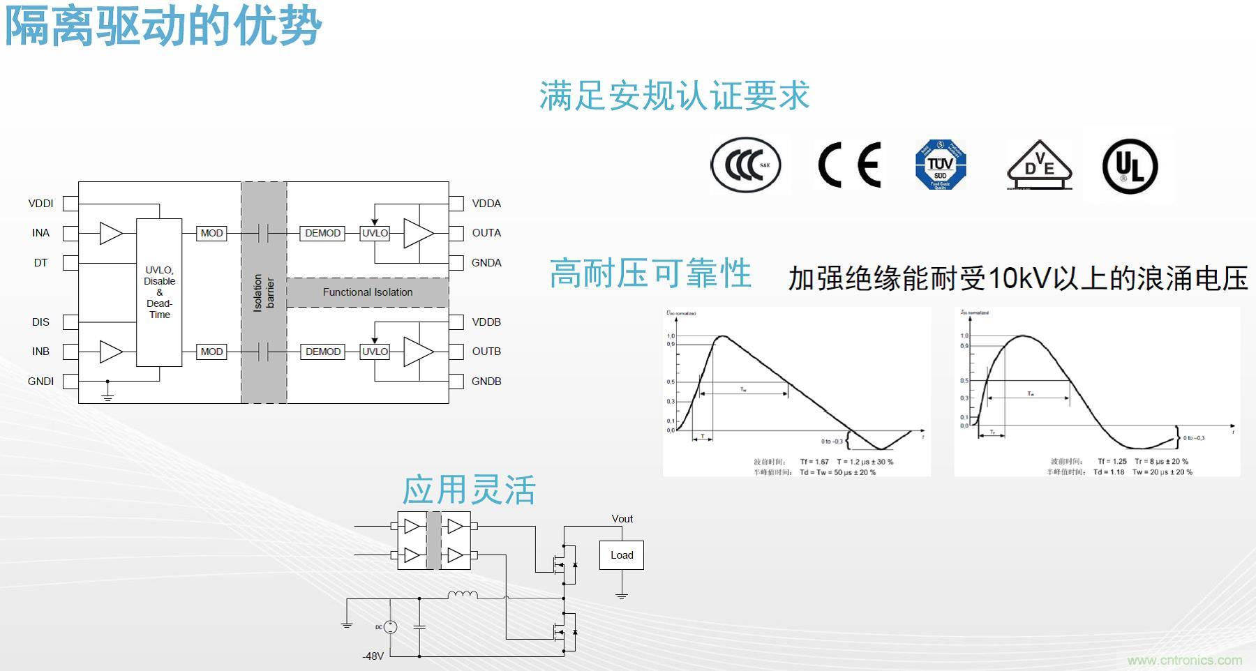 高功率電源應(yīng)用中需要怎樣的隔離驅(qū)動(dòng)？