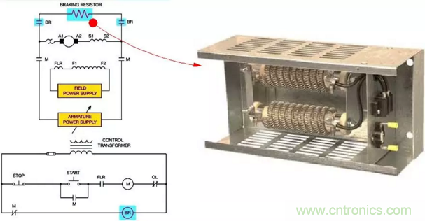 智能車模電機(jī)驅(qū)動(dòng)是否需要加制動(dòng)電阻？