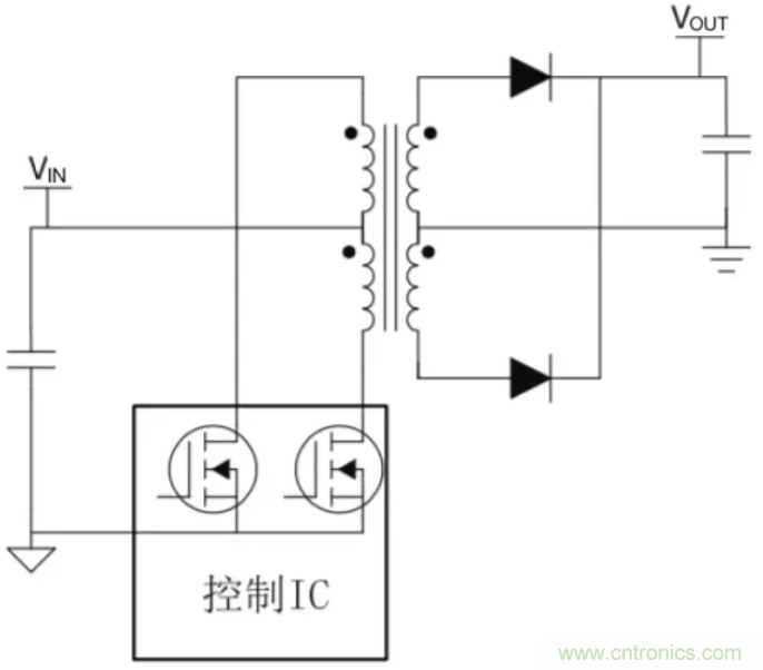 穿越隔離柵供電：TI教你一個(gè)好方法！