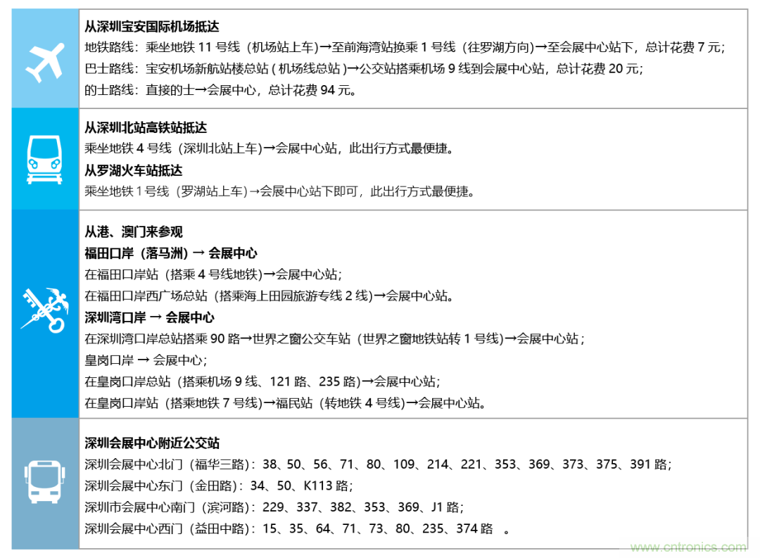 叮，您預(yù)定的2020 ISVE 深圳智慧顯示展參展攻略已送達，請查收！