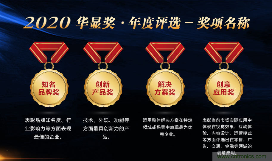 叮，您預(yù)定的2020 ISVE 深圳智慧顯示展參展攻略已送達，請查收！