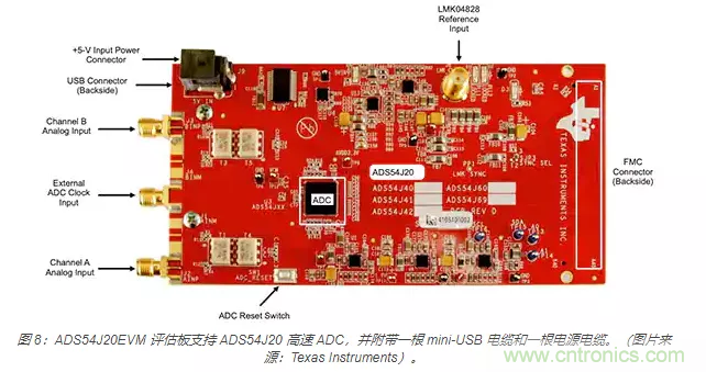 如何使用流水線 ADC？