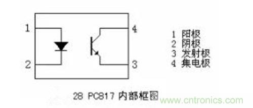 光耦繼電器如何運(yùn)用到實(shí)際應(yīng)用中？