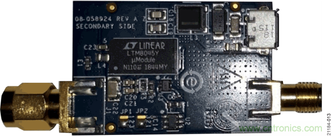 USB供電、915MHz ISM無線電頻段、具有過溫管理功能的1W功率放大器