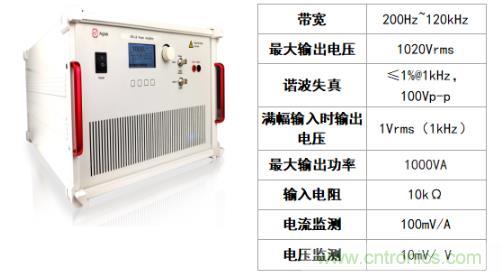 水聲功率放大器如何應(yīng)用在水聲通信方面？
