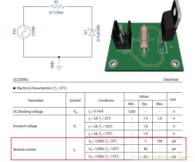 如何有效地檢測(cè)Sic MOSFET？