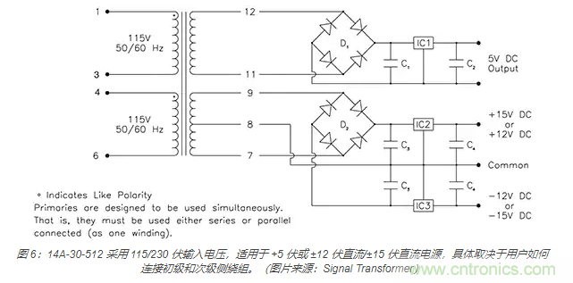 在醫(yī)療設(shè)備中使用交流隔離變壓器時如何防止觸電？