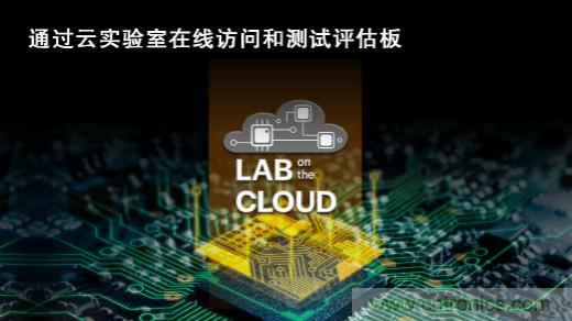 瑞薩推出全新創(chuàng)新型“云實驗室”環(huán)境，可實時訪問熱門應用解決方案