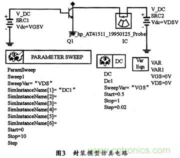 微波低噪聲放大器的主要技術(shù)指標、作用及方案