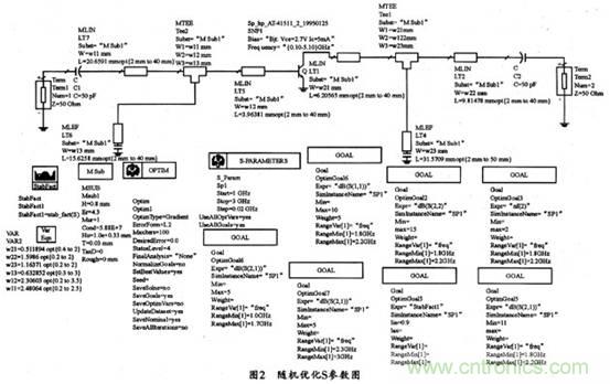 微波低噪聲放大器的主要技術(shù)指標、作用及方案