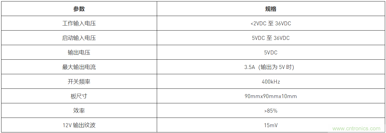 預(yù)升壓參考設(shè)計(jì)，解決冷啟動(dòng)瞬變的簡(jiǎn)單解決方案