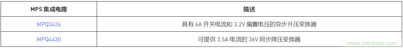 預(yù)升壓參考設(shè)計(jì)，解決冷啟動(dòng)瞬變的簡(jiǎn)單解決方案