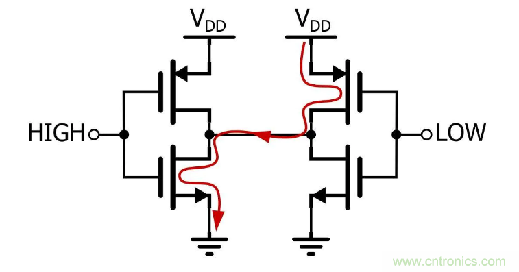 IIC為何需要用開(kāi)漏輸出和上拉電阻？