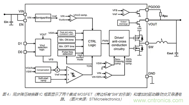 為何同步降壓式 DC/DC 轉換器能最大限度地提高降壓轉換效率？