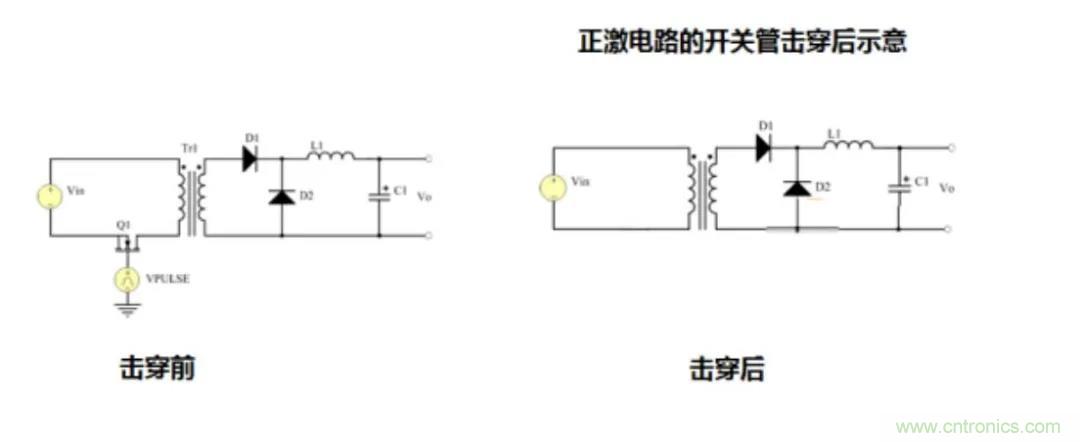信號(hào)隔離與電源隔離的知識(shí)點(diǎn)詳解 信號(hào)隔離與電源隔離的知識(shí)點(diǎn)詳解