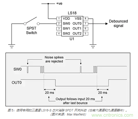 當(dāng)軟件去抖動不合適時，如何實現(xiàn)開關(guān)和繼電器硬件去抖動？