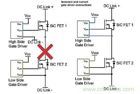 如何利用SiC高效驅(qū)動(dòng)電動(dòng)車(chē)？