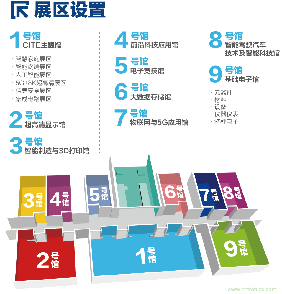 第九屆中國電子信息博覽會報名通道全面開啟，精美禮品、專屬服務(wù)、尊貴VIP……快來報名啦