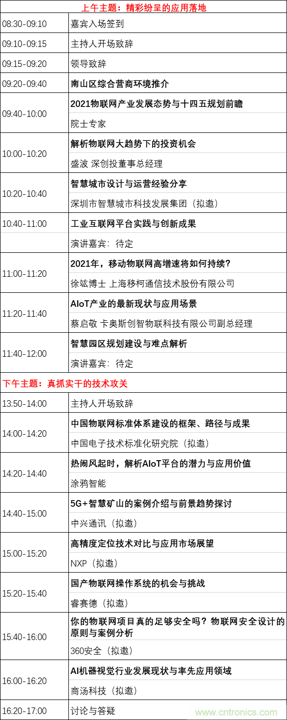 重磅！IOTE國(guó)際物聯(lián)網(wǎng)展（上海站）—2020物聯(lián)之星中國(guó)物聯(lián)網(wǎng)行業(yè)年度評(píng)選獲獎(jiǎng)名單正式公布