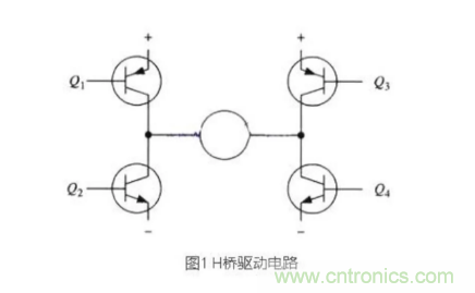 詳解PWM驅(qū)動MOS管H橋電路 詳解PWM驅(qū)動MOS管H橋電路