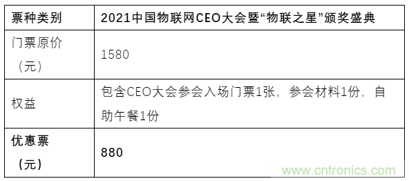 如何讓10萬物聯(lián)網(wǎng)人先富起來！