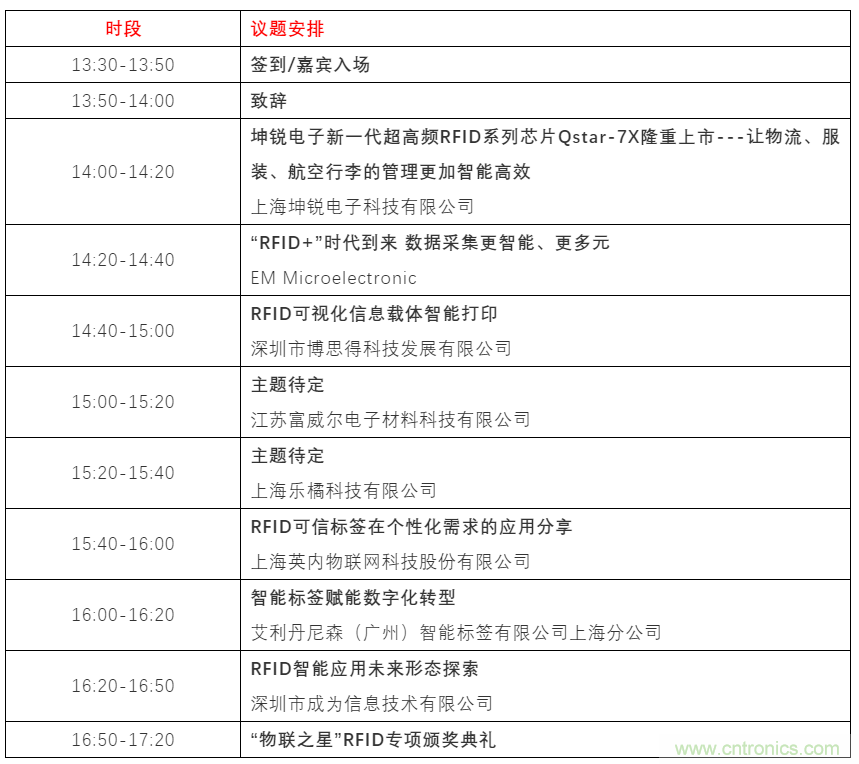 如何讓10萬物聯(lián)網(wǎng)人先富起來！