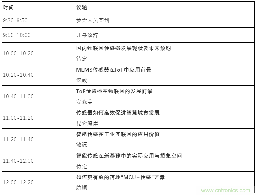 如何讓10萬物聯(lián)網(wǎng)人先富起來！