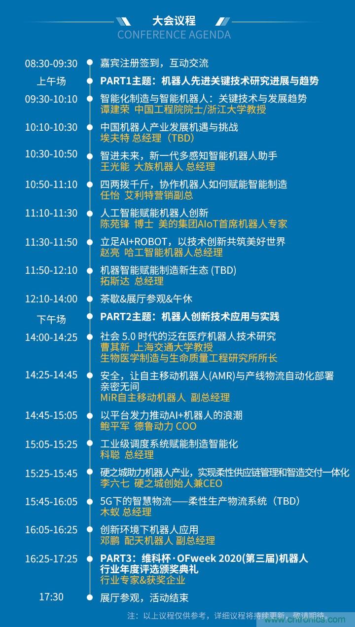 新松、拓斯達(dá)、埃夫特、美的集團(tuán)……大批名企即將聚首第十屆機(jī)器人產(chǎn)業(yè)大會