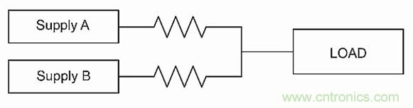 電源并聯(lián)：多選項，衡利弊