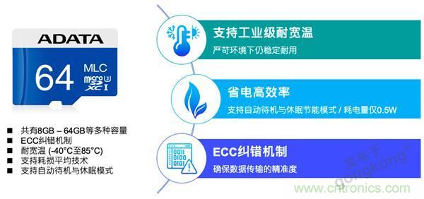車聯(lián)網(wǎng)時(shí)代，如何確保充電樁的穩(wěn)定運(yùn)營(yíng)？