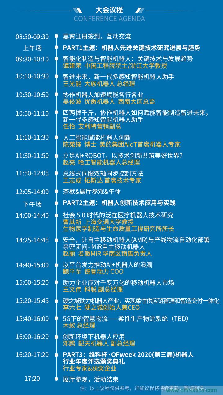 確認(rèn)！譚建榮、曹其新、石大明、閔華清、張文強(qiáng)等5專家即將出席第十屆機(jī)器人產(chǎn)業(yè)大會