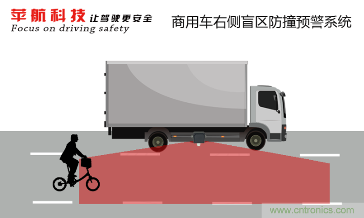 軟件硬件助力車聯(lián)網(wǎng)落地應(yīng)用，CITE2021智能駕駛汽車技術(shù)及智能科技館看點前瞻