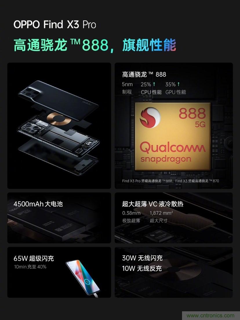 文武雙全內(nèi)外兼修，高通這款處理器為何如此受追捧？