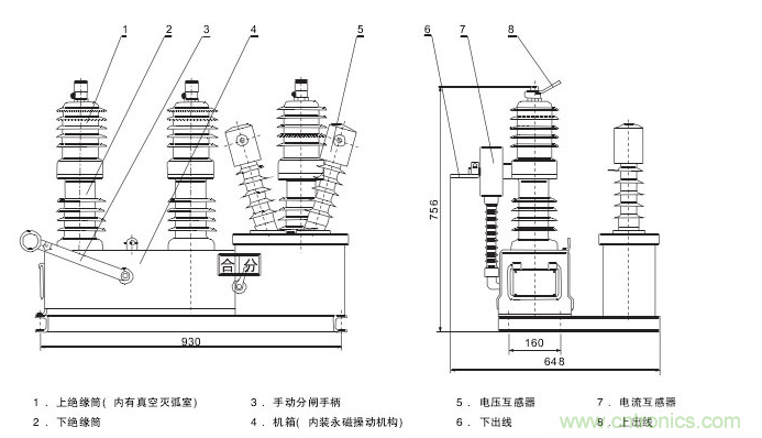 高壓斷路器的操作結(jié)構(gòu)有哪幾種？和隔離開關(guān)有什么區(qū)別？