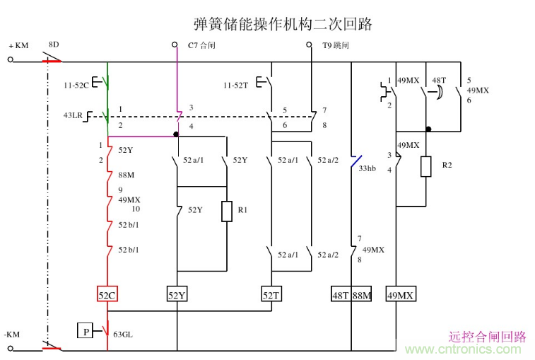 高壓斷路器的操作結(jié)構(gòu)有哪幾種？和隔離開關(guān)有什么區(qū)別？