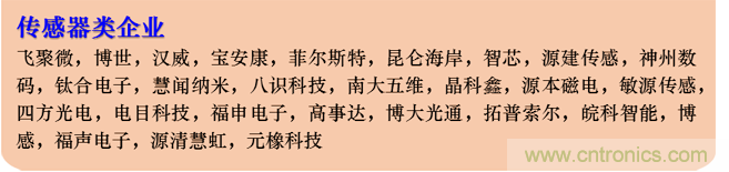 IOTE 2021上海站完美收官丨前瞻布局?jǐn)?shù)字經(jīng)濟(jì)時(shí)代，撬動(dòng)萬(wàn)億級(jí)IoT賽道