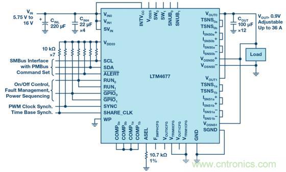 如何為 FPGA 設計一款理想的電源？