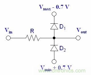 單片機(jī)中如何用二極管實(shí)現(xiàn)不同電壓的輸出？