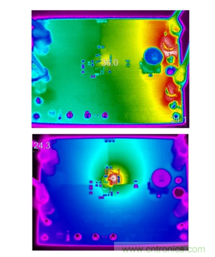 具有超快瞬態(tài)響應(yīng)和低功耗的有源整流控制器，真是讓人愛不釋手呀！