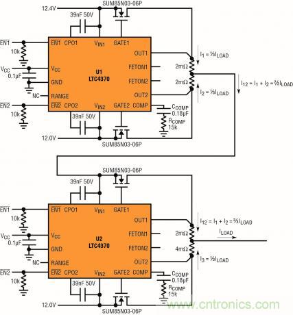 針對三個或四個電源的簡易平衡負(fù)載均分，即使電源電壓不等也絲毫不受影響