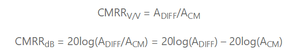 為什么輸出端共模信號的影響大于CMRR規(guī)格值？